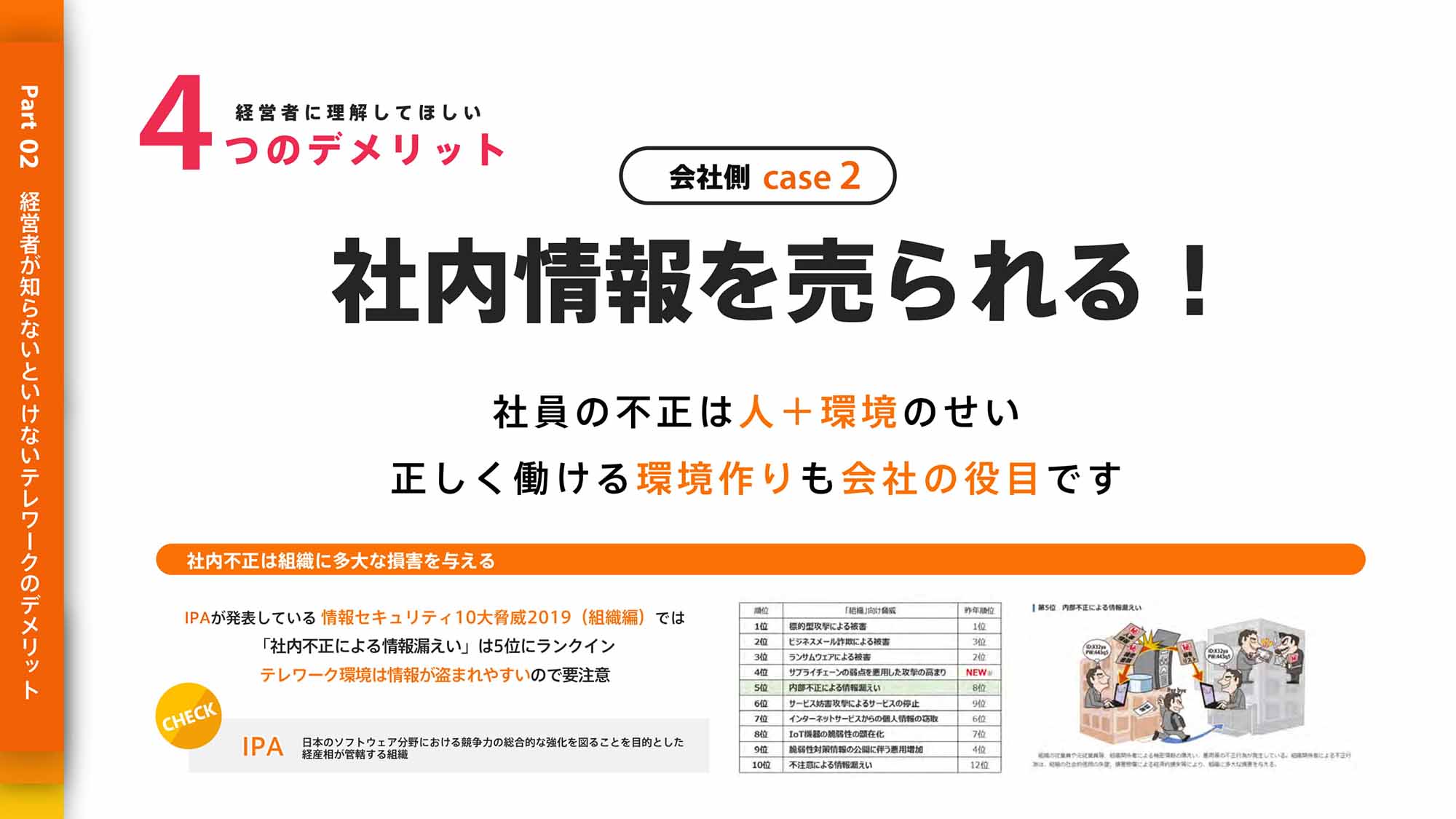 会社側：社内情報を売られる！