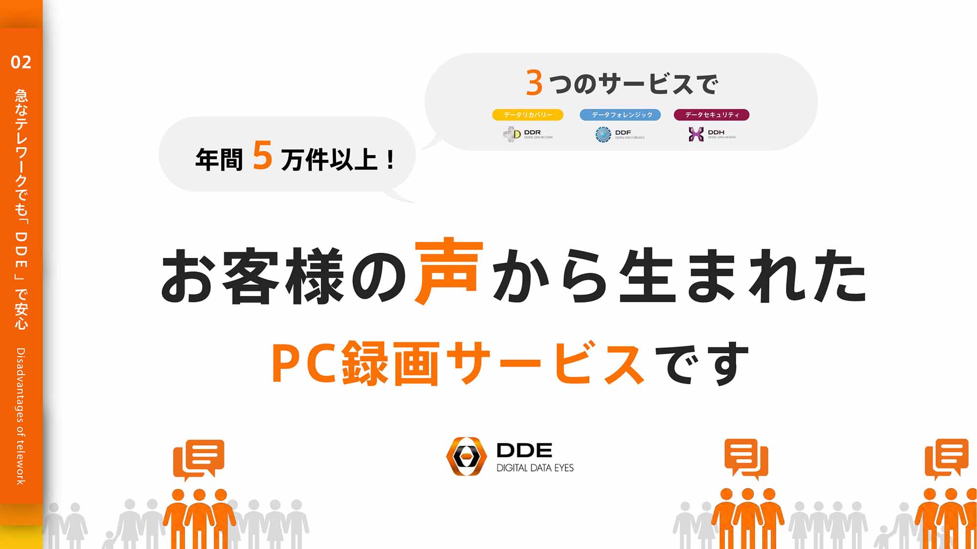 お客様の声から生まれたPC録画サービスです